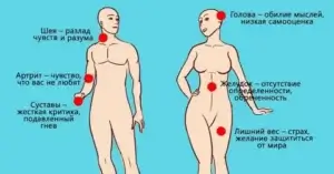 Как эмоции влияют на здоровье